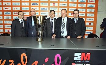 Immagine di SKY Sport: Eurolega Final Four, a Madrid per eleggere la regina europea - Scopri su Sky Italia